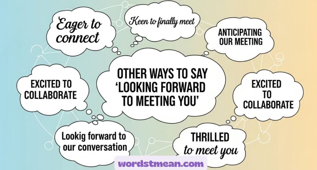 Looking Forward to Meeting You" Synonym