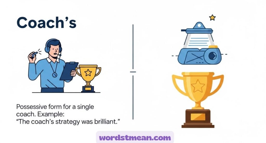 Coach’s vs Coaches’ vs Coaches