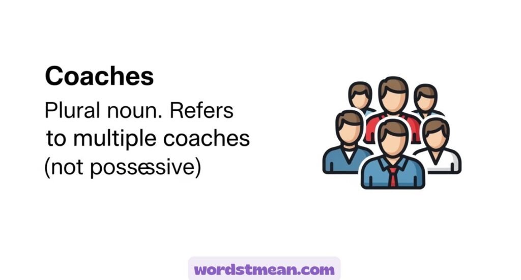 Coach’s vs Coaches’ vs Coaches