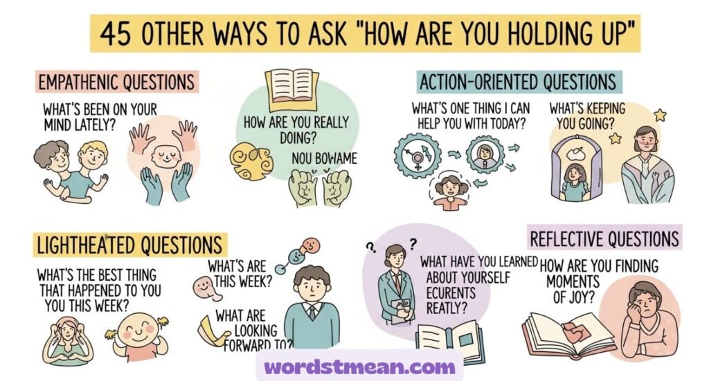 Other Ways to Ask “How Are You Holding Up”