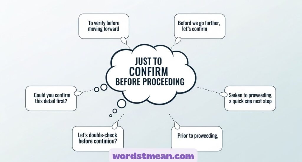 Other Ways to Say Just to Confirm Before Proceeding