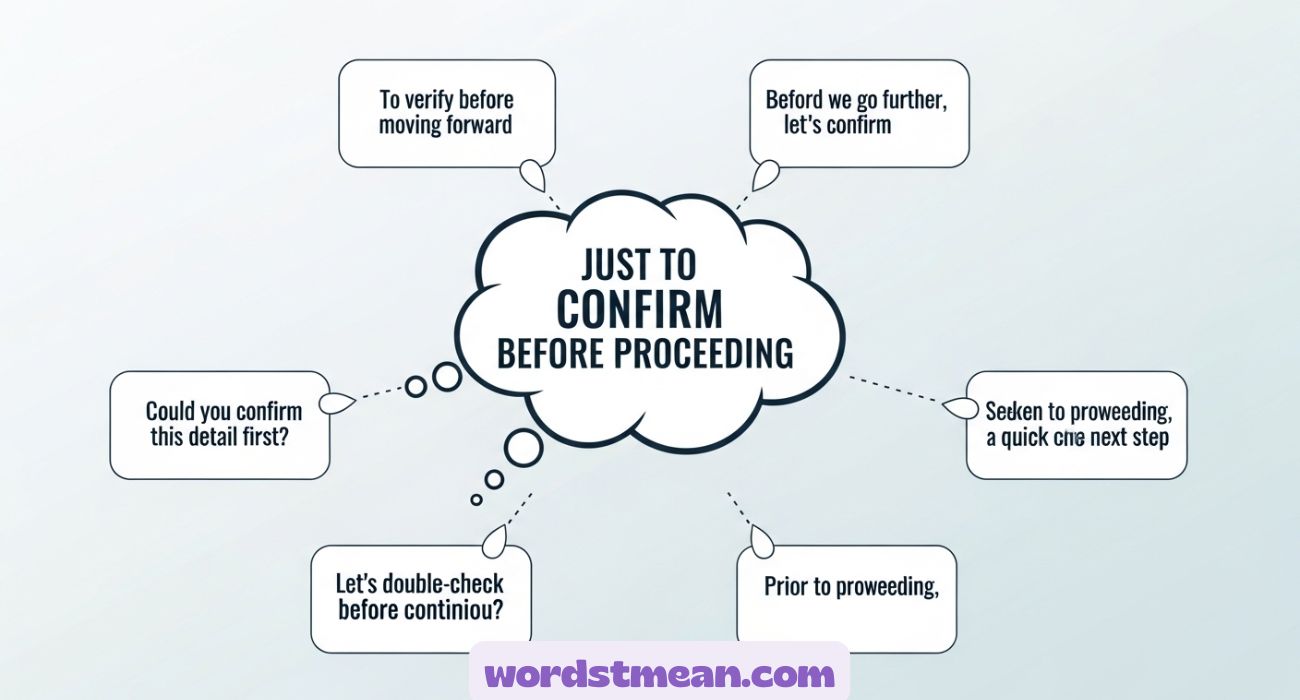 45 Other Ways to Say Just to Confirm Before Proceeding 🙂