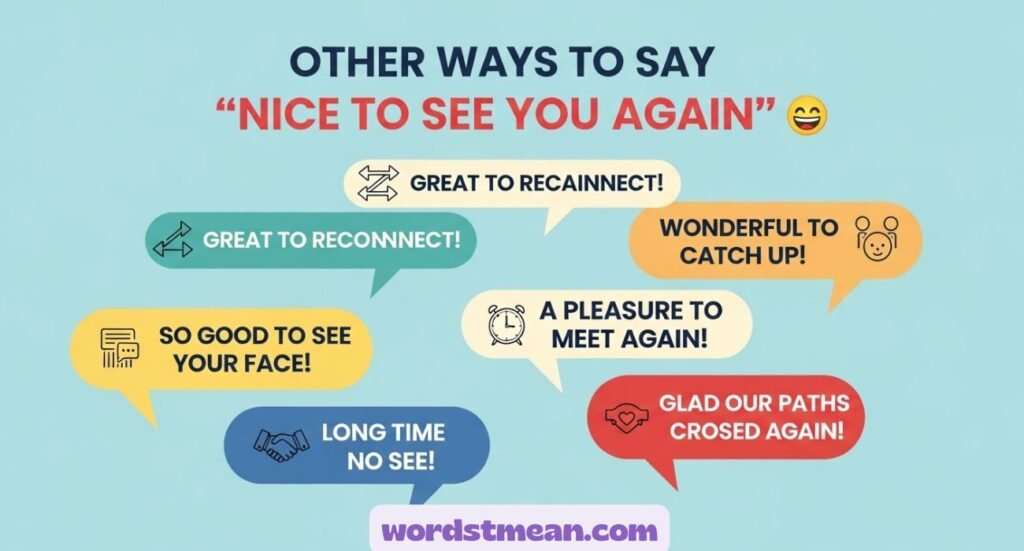 Other Ways to Say “Nice to See You Again