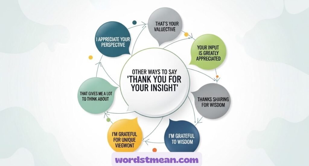 Thank You for Your Insight