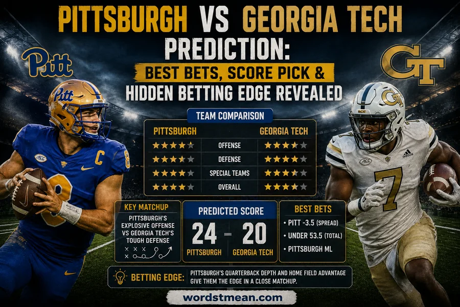Pittsburgh vs Georgia Tech Prediction